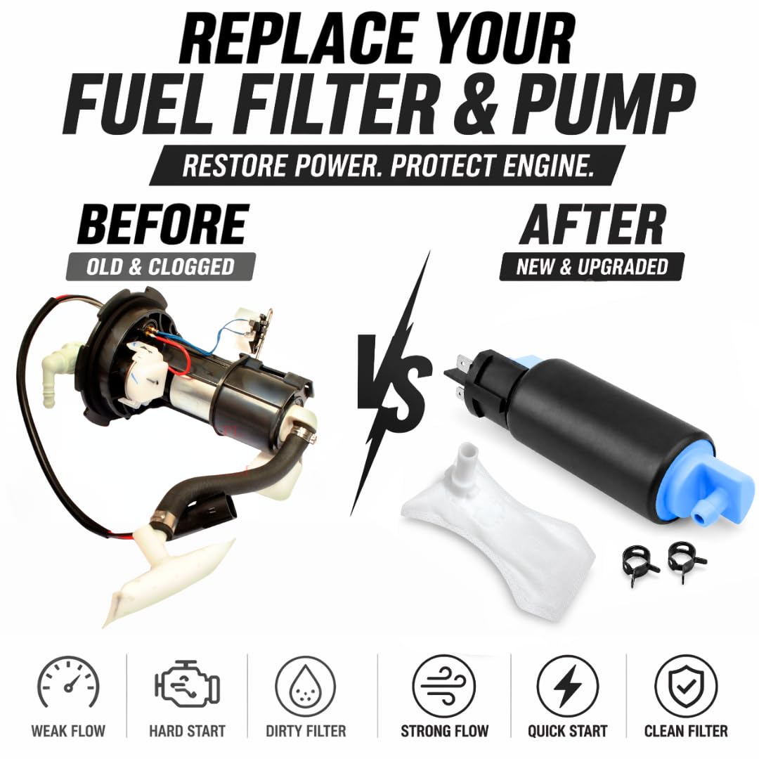 Fuel Pump Kit for Kymco MXU 500i 700i UXV 1755A-LKA8-E00
