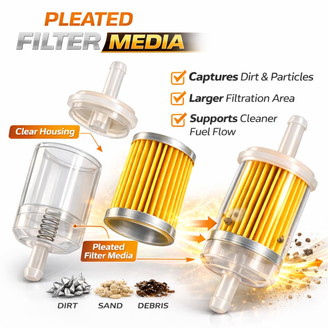 Fuel Filter Kit for KTM 150 250 350 450 500 EXC-F XCW SXF XCF-W Freeride Models 2011–2025