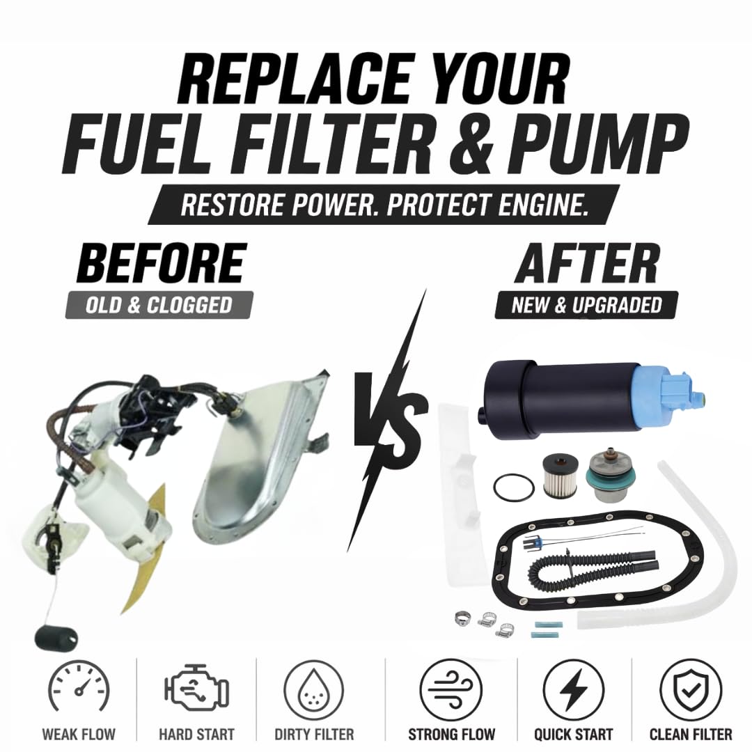 Fuel Pump Kit for Harley Dyna EFI 2004-17 FXDL FXDB FXDWG FLD 75246-04A