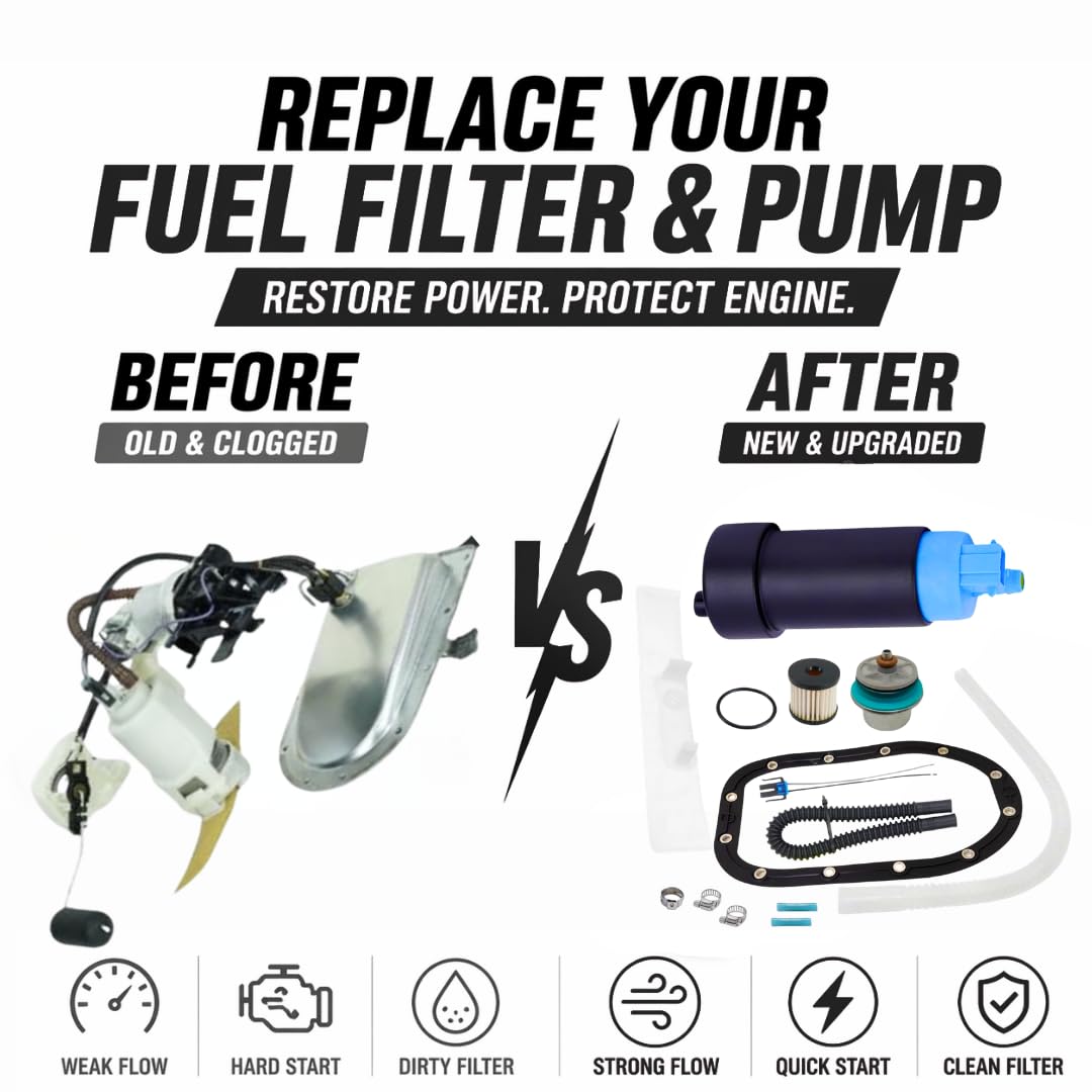 Fuel Pump Kit for Harley 08-17 Fatboy Heritage Softail Deluxe