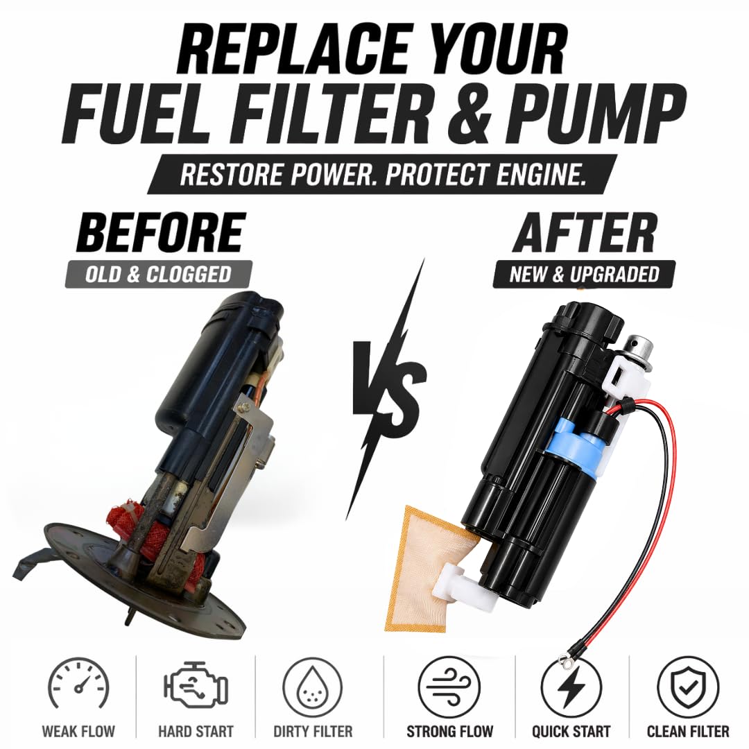 Fuel Pump Kit for Honda CBR1000RR 2004-07 – 16700-MEL-D21