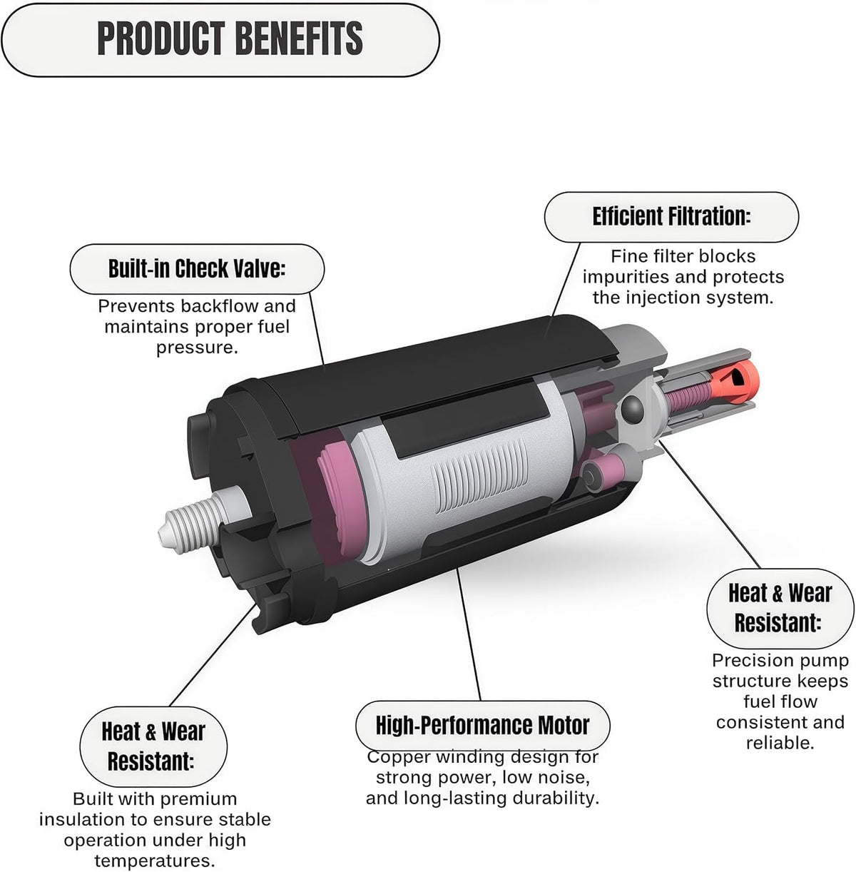 Fuel Pump Assembly for Harley Softail Deluxe FLSTN/Custom FXSTC 2008–2010, CVO FXSTSSE3 Springer 2009 – 75141-08A