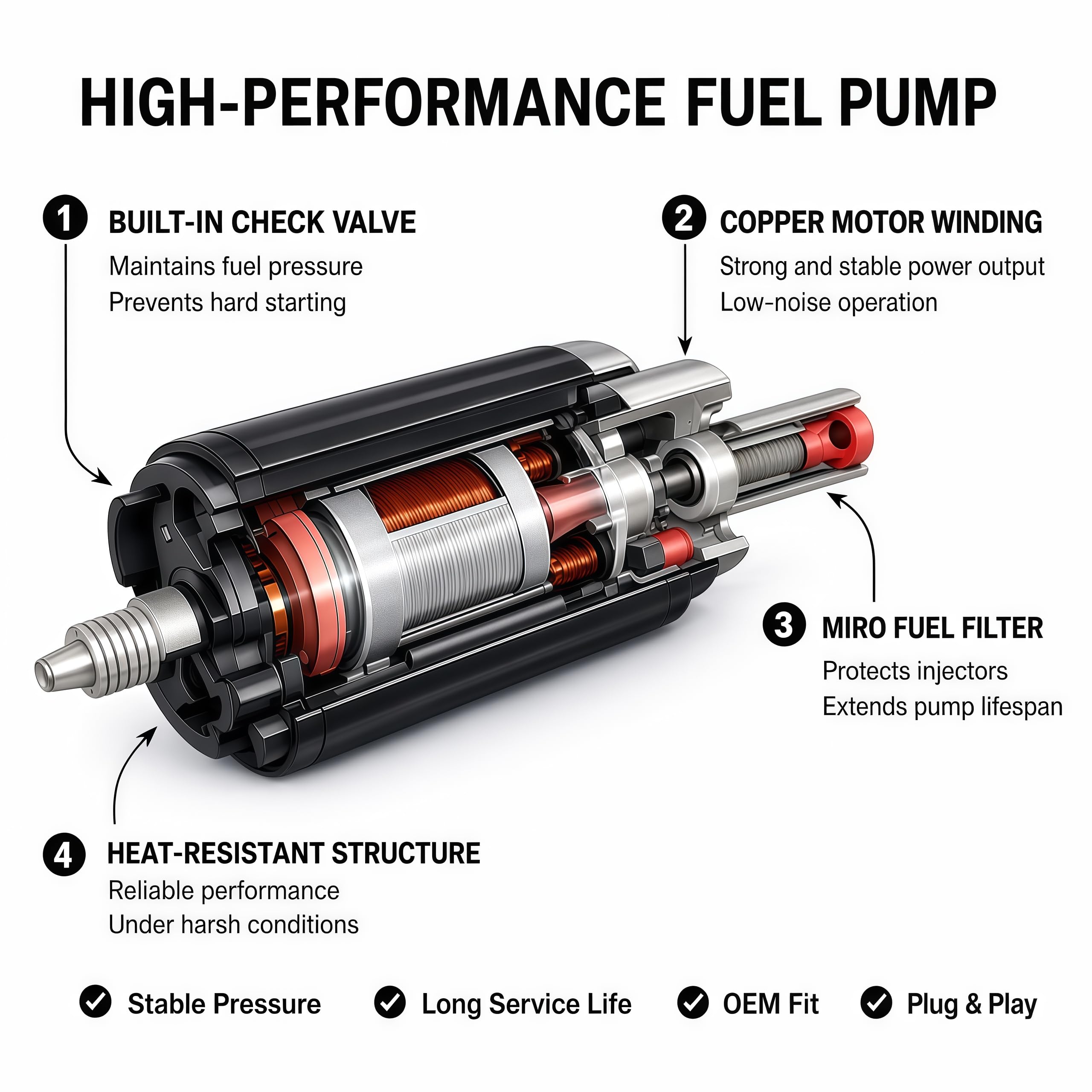 Fuel Pump Assembly for BMW S1000RR K46 2009–2018 Without Fuel Level Sensor – 16147718349