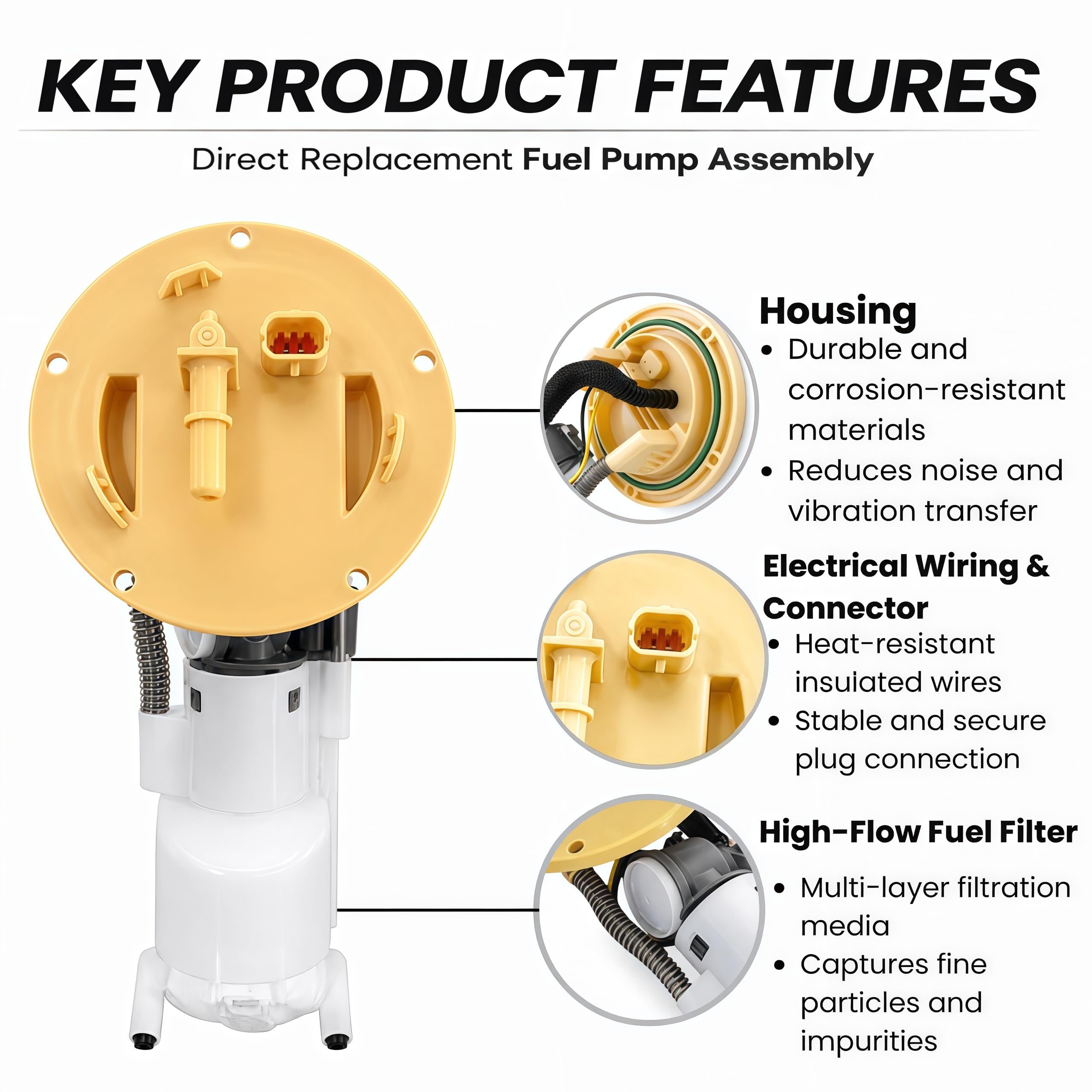 61200062 Fuel Pump Assembly for 2021–2023 Harley Sportster S RH1250S RA1250 RA1250S Pan America 1250 Special – 61200062A