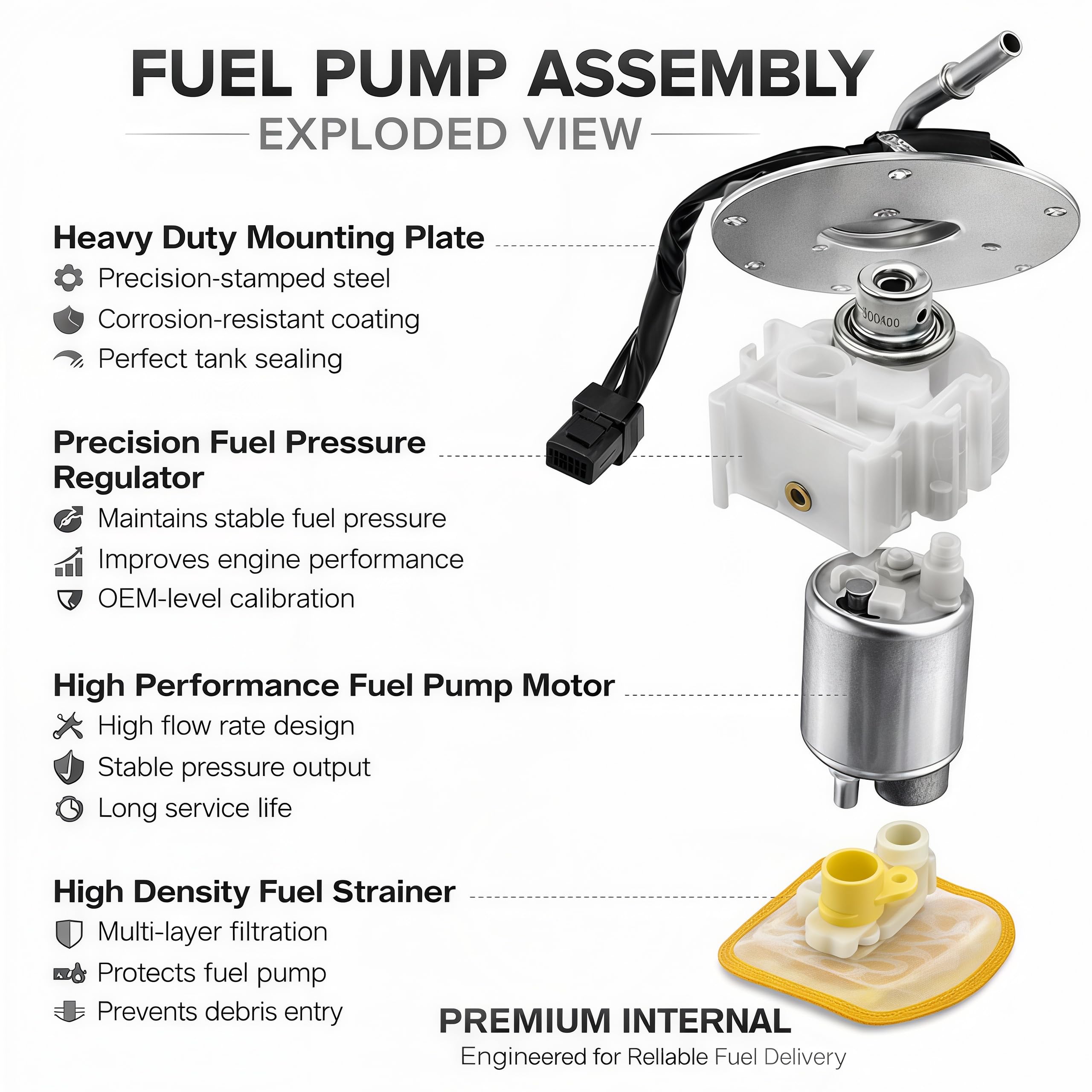 15100-47H10 Fuel Pump Assembly for Suzuki GSX-R1000 2007–2016 GSX-R1000 Motorcycle – 15100-47H11