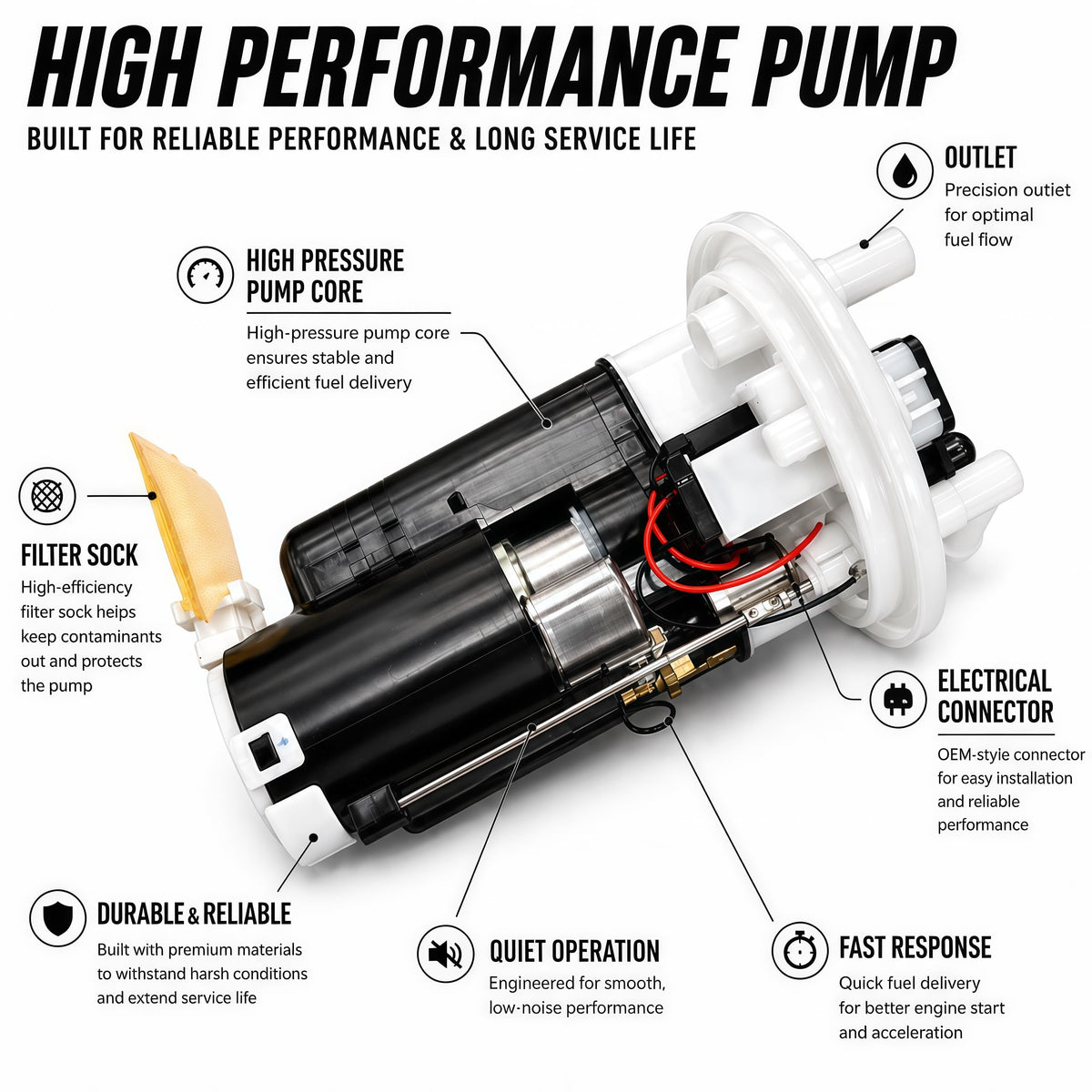 Fuel Pump Assembly with Oil Filter for 2006–2017 Yamaha XV1900 Raider S/Bullet Cowl, Stratoliner, Stratoliner S/Deluxe