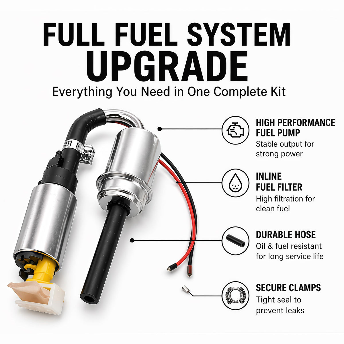 Fuel Filter for Honda VFR800 Interceptor 2000–2009/CBR600F4i 2001–2006/ST1300 2003–2010/CBR900RR 929 954 2000–2003/RC51